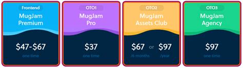 mugjam coupons|MugJam @ $37 .